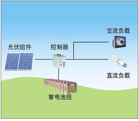  江西快色在线观看,南昌快色在线观看,南昌快色在线观看厂家